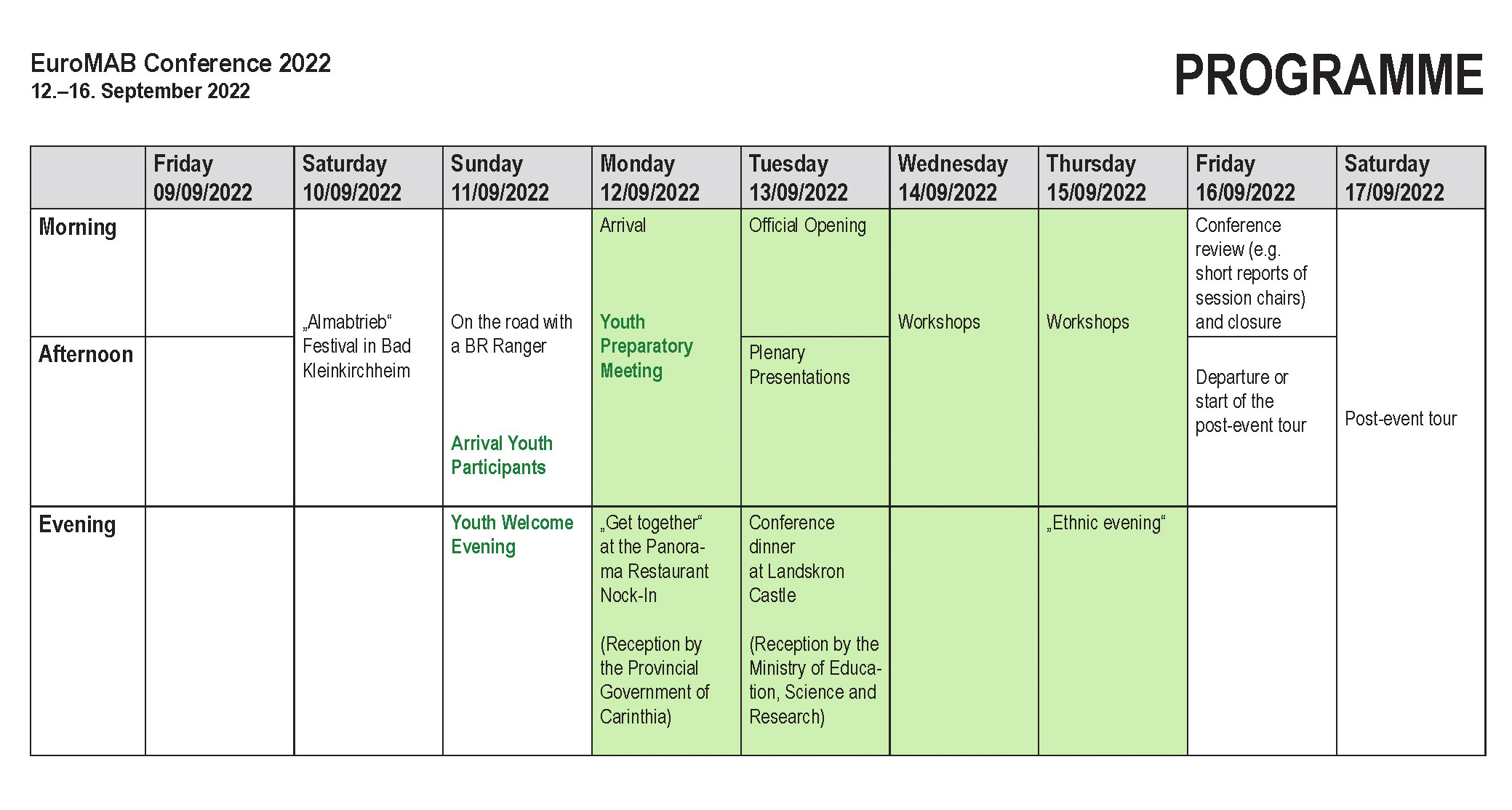 Programme